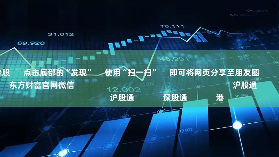 做杠杆炒股      点击底部的“发现”     使用“扫一扫”     即可将网页分享至朋友圈                            扫描二维码关注    东方财富官网微信                                                                        沪股通             深股通             港